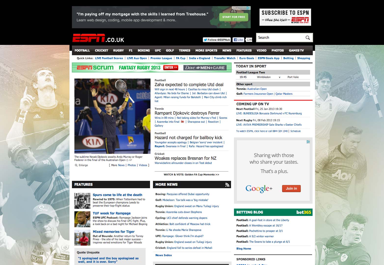 sports articles websites