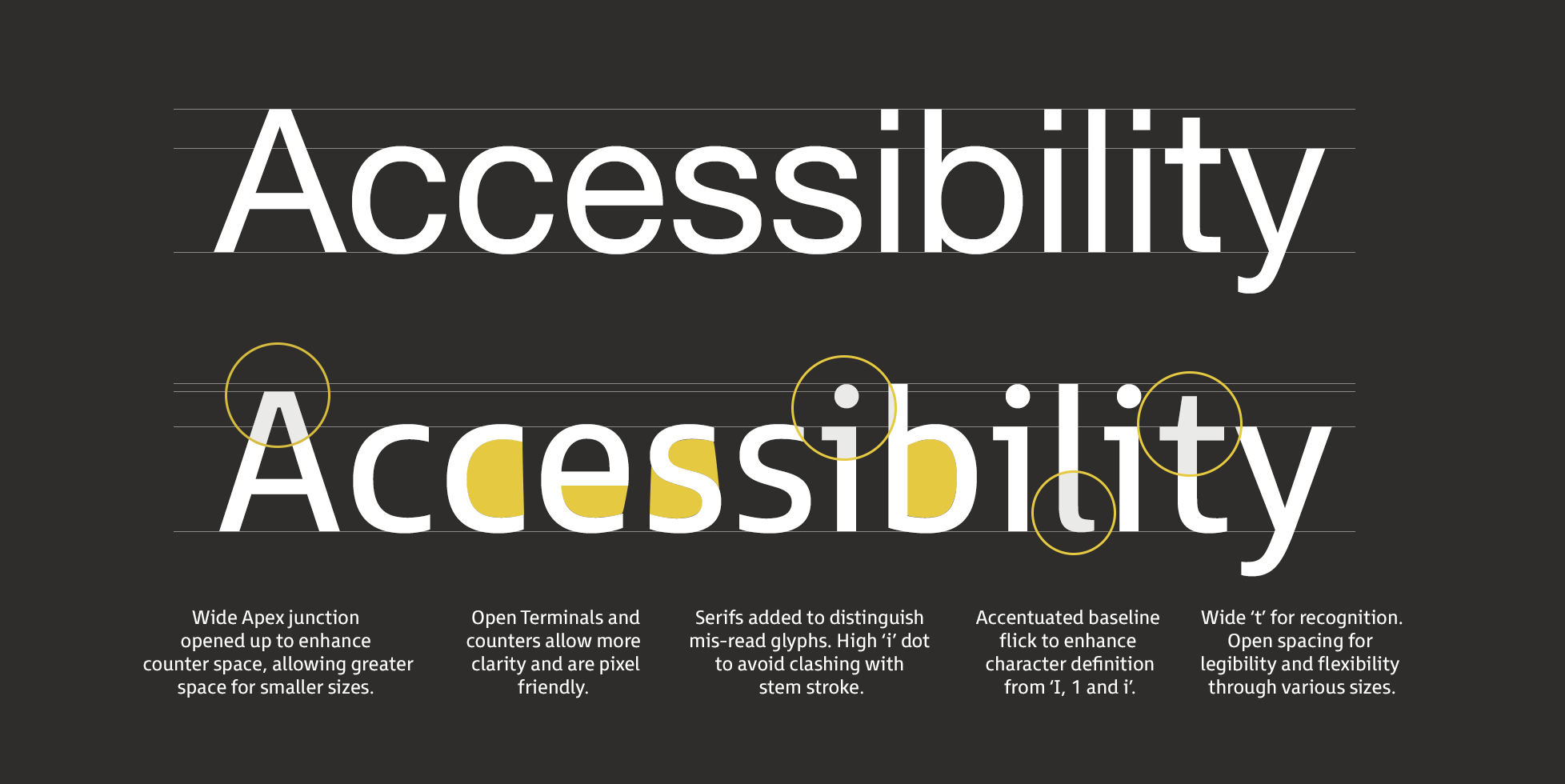 accessible fonts
