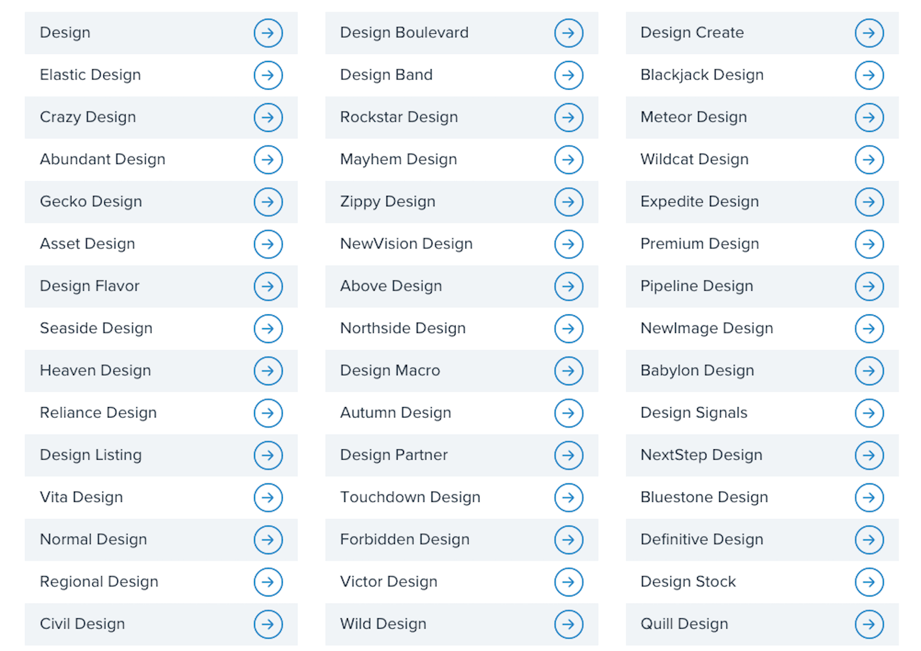 Branding 101: Choosing the Right Business Name | Webdesigner Depot