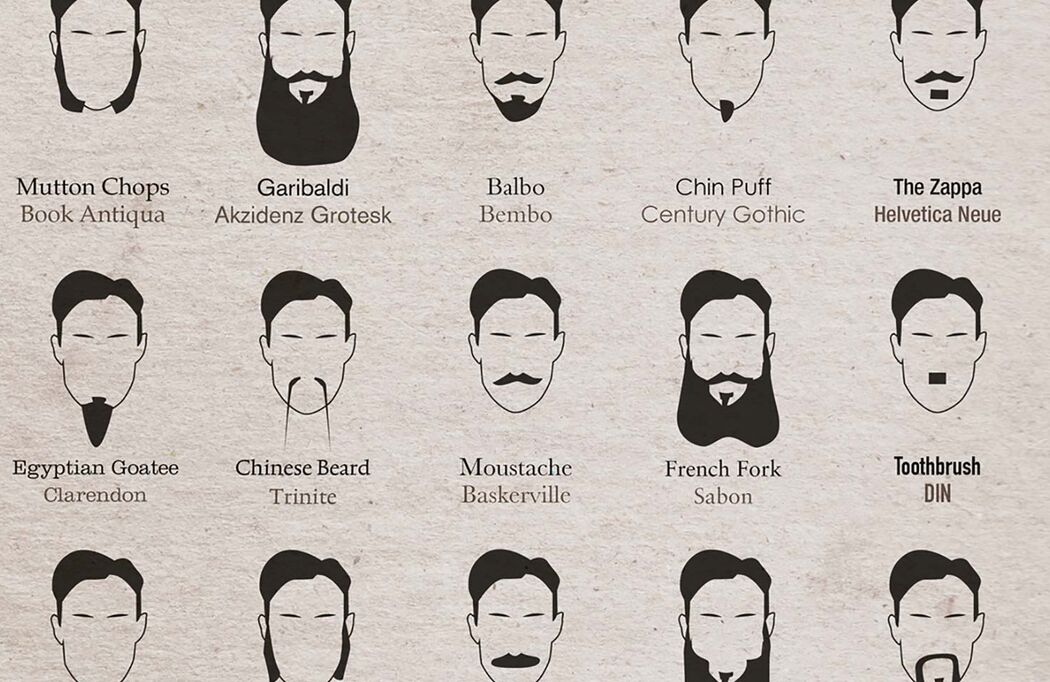 Funny typographic beard guide | WDD