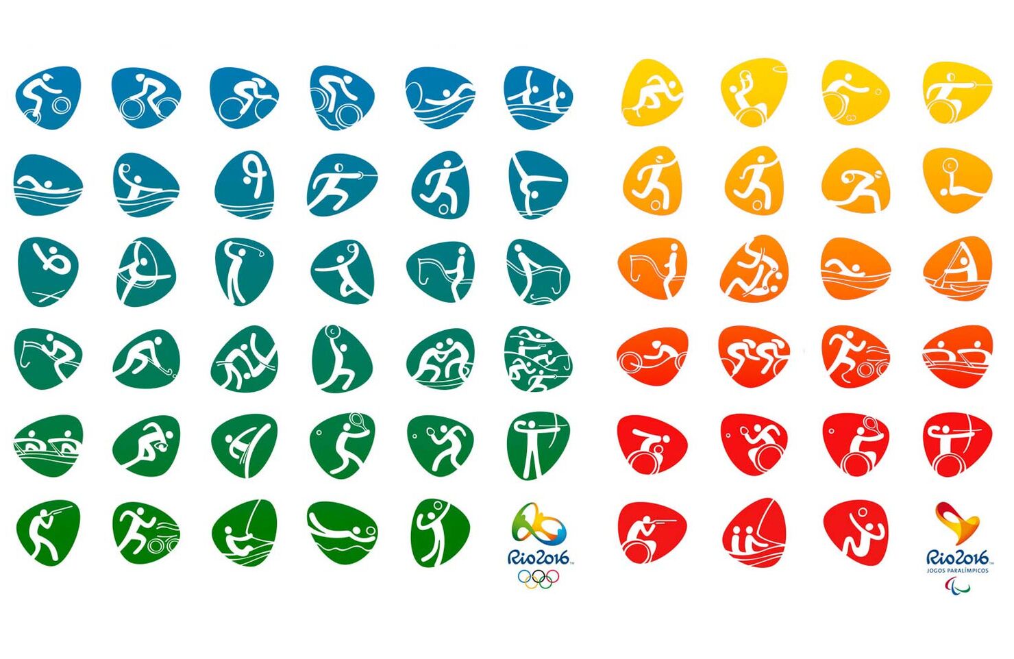Rio 2016 Olympic and Paralympic pictograms revealed | WDD